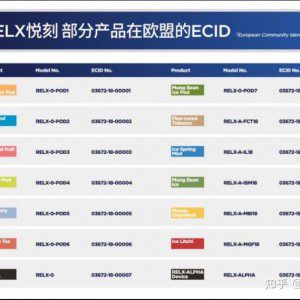 Relx悦刻电子烟怎么样？体验和选购建议
