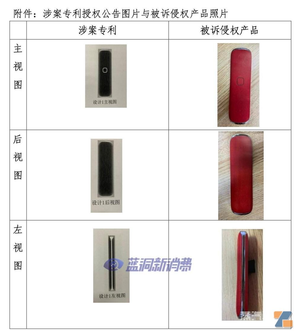 VERTU仿制电子烟侵权案判决：原告3起专利诉讼均胜诉，共获赔89万-电烟雾化⚡