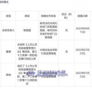 劲嘉股份董事长乔鲁予再次被立案调查 股价“一”字跌停市值蒸发10亿