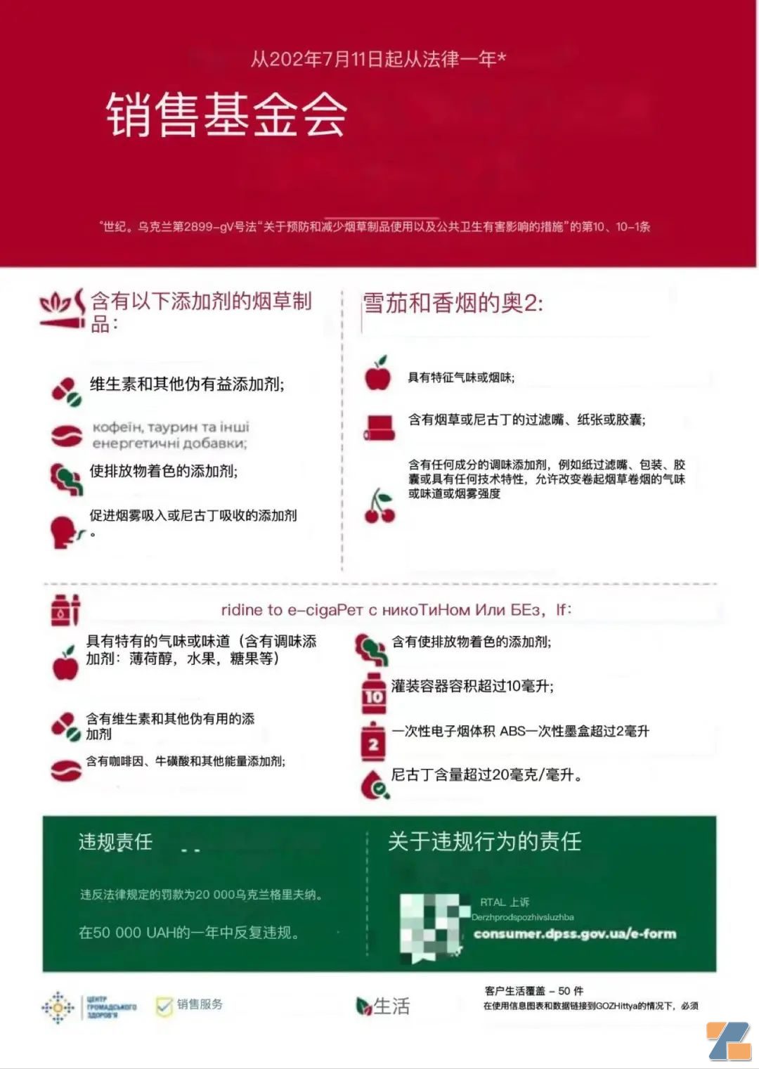 乌克兰7月11日执行电子烟新政:禁果味,尼古丁2%,2ml容量限制插图 乌克兰7月11日执行电子烟新政:禁果味,尼古丁2%,2ml容量限制-电烟雾化⚡