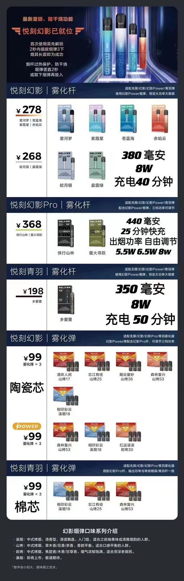 RELX悦刻幻影Pro烟具可以使用悦刻5代的烟弹吗?插图 RELX悦刻幻影Pro烟具可以使用悦刻5代的烟弹吗?-电烟雾化⚡