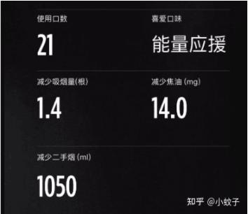对比:MOTI魔笛和RELX悦刻3代灵点,哪个更好抽?插图2 对比:MOTI魔笛和RELX悦刻3代灵点,哪个更好抽?-电烟雾化⚡