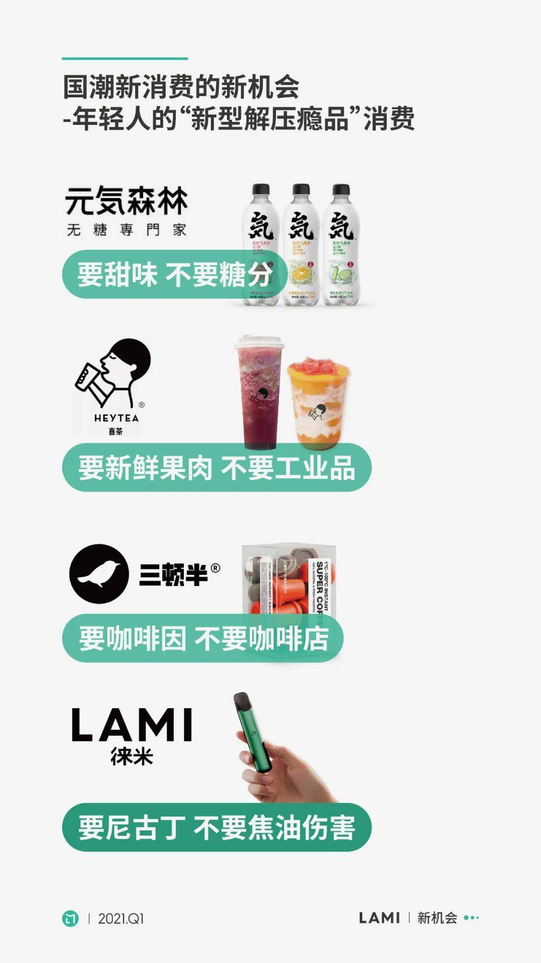 时代“宠儿”香烟为什么能火爆全球？加热不燃烧电子烟也即将到来-电烟雾化⚡