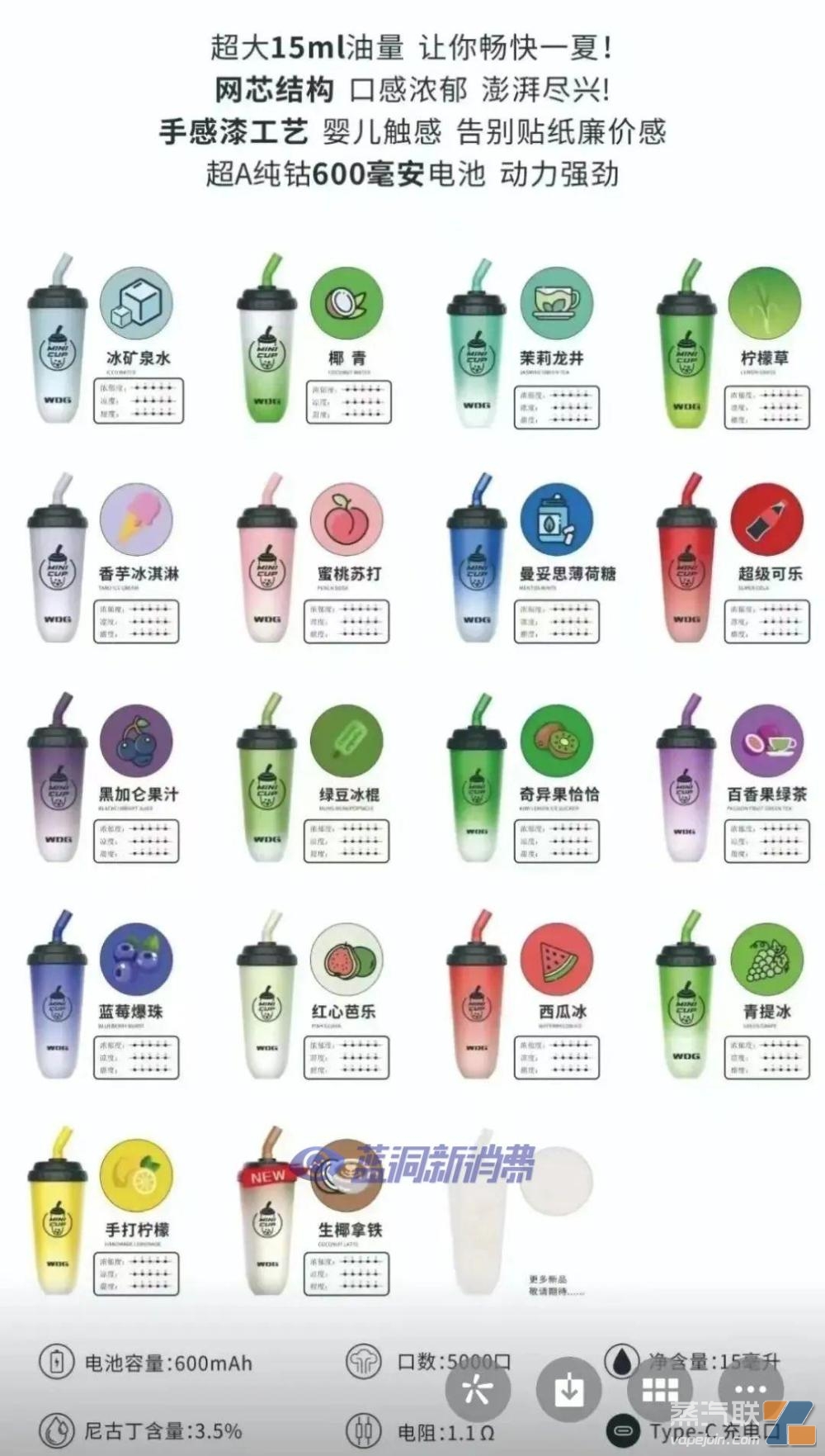三无果味电子烟网上偷卖,监管严打持续到4月底插图1 三无果味电子烟网上偷卖,监管严打持续到4月底-电烟雾化⚡