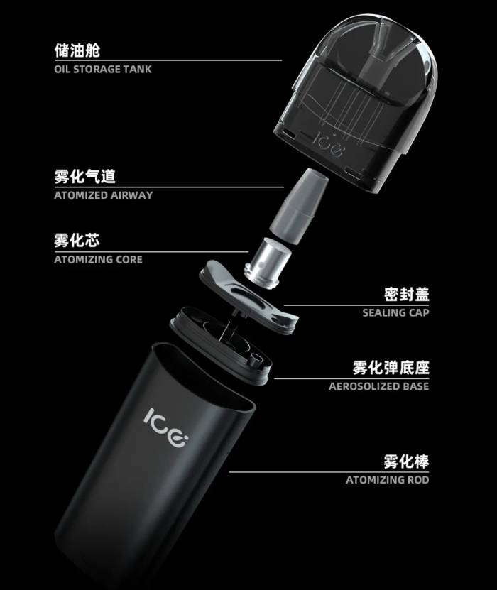 ICE暴雪发布年度旗舰新品:ICE暴雪小暴龙标准版和小暴龙PRO版两插图4 ICE暴雪发布年度旗舰新品:ICE暴雪小暴龙标准版和小暴龙PRO版两-电烟雾化⚡