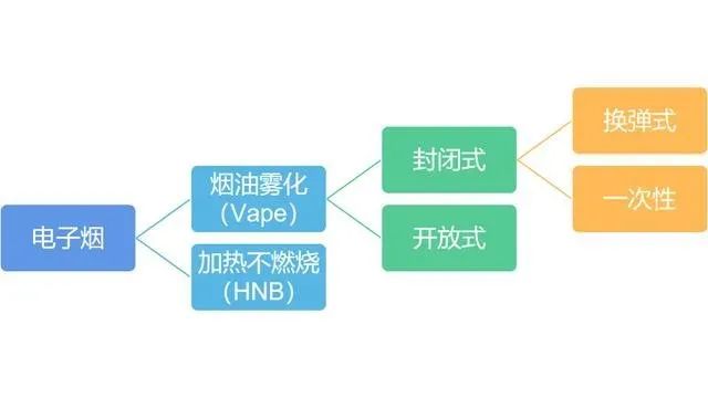徕米ZERO内部结构拆解和口味初探插图 徕米ZERO内部结构拆解和口味初探-电烟雾化⚡