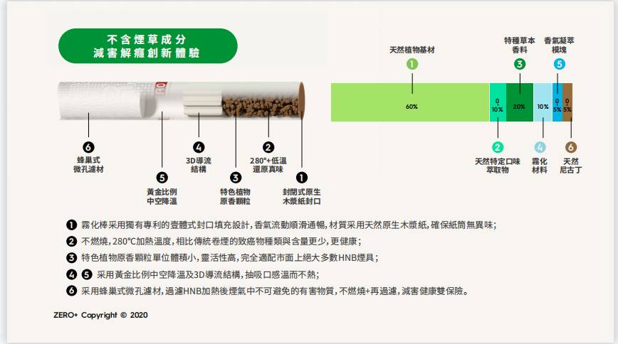 徕米ZERO内部结构拆解和口味初探-电烟雾化⚡