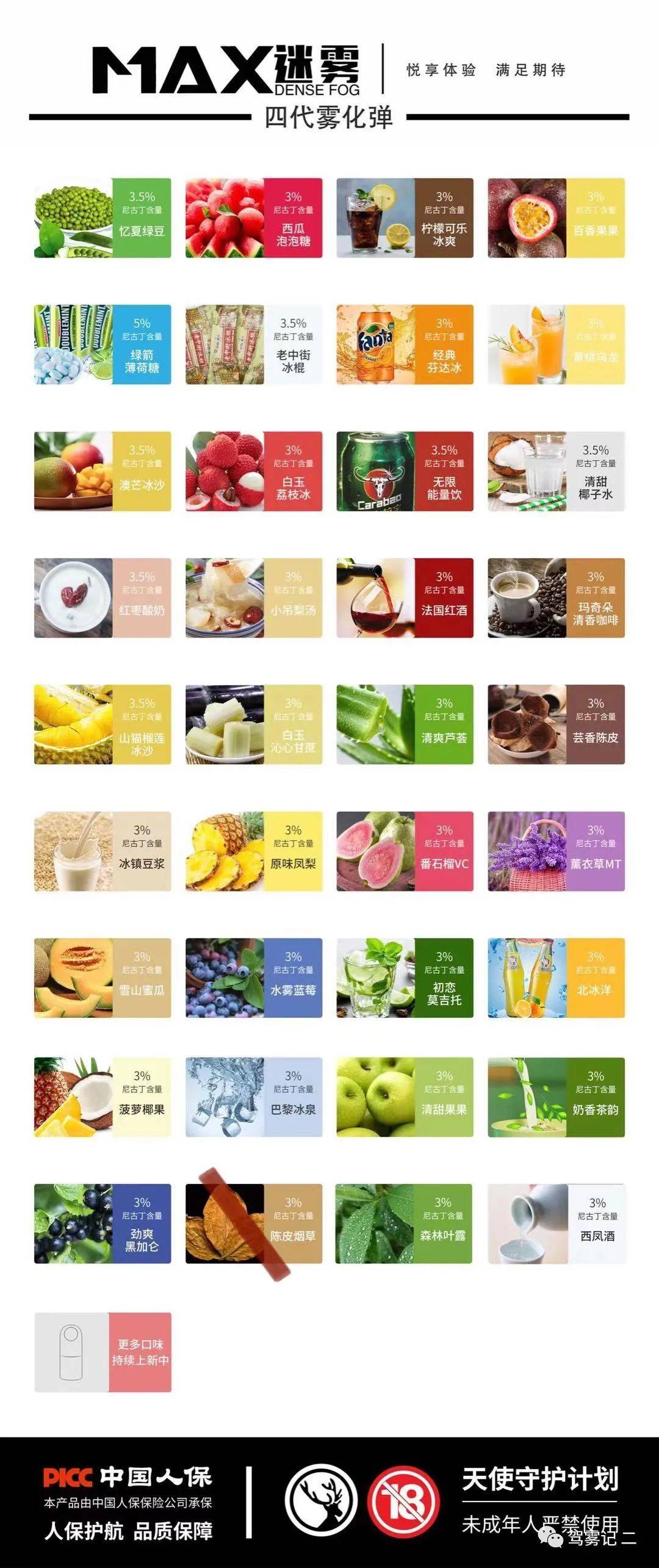 悦刻和迷雾的杆子、烟弹有何区别?插图8 悦刻和迷雾的杆子、烟弹有何区别?-电烟雾化⚡