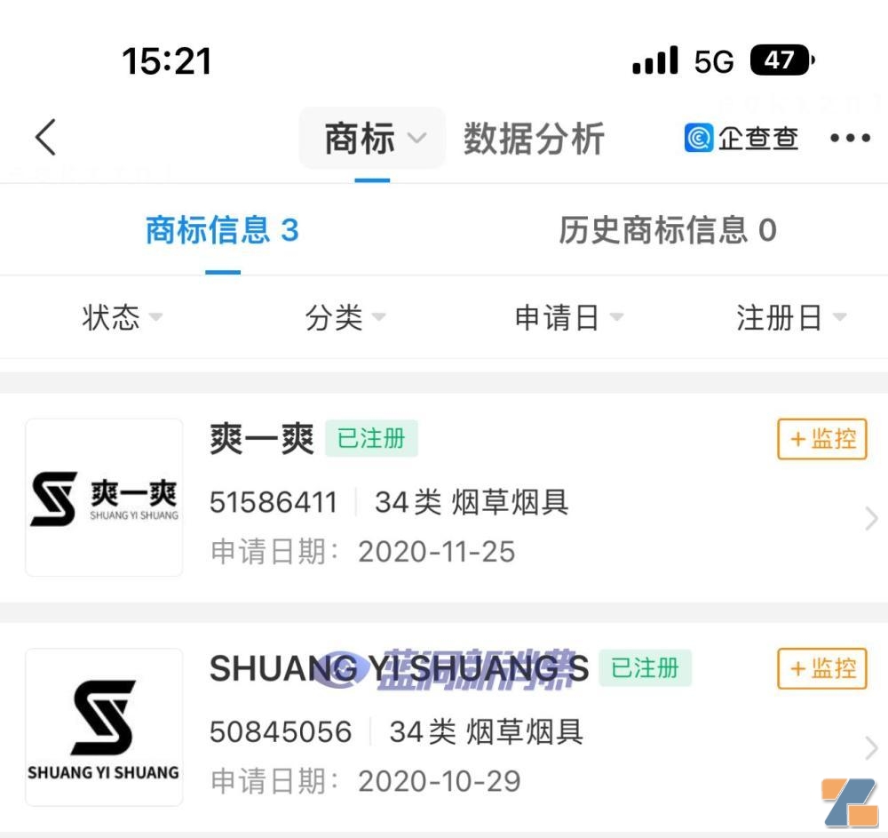 国标过审电子烟品牌来到46家:重点信息和实用参考插图2 国标过审电子烟品牌来到46家:重点信息和实用参考-电烟雾化⚡
