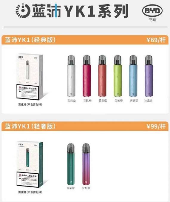 蓝沛YK1经典款/轻奢款及雾化弹的价格定了插图 蓝沛YK1经典款/轻奢款及雾化弹的价格定了-电烟雾化⚡