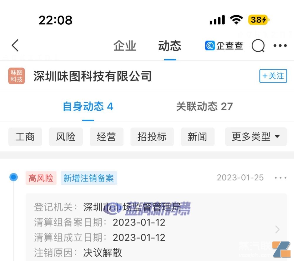 两家大焕彩电子烟厂商解散:行业不景气还是其他原因不明插图5 两家大焕彩电子烟厂商解散:行业不景气还是其他原因不明-电烟雾化⚡