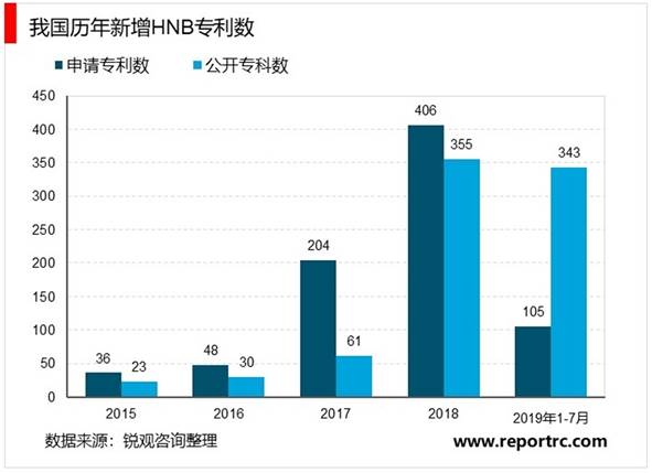 徕米ZERO内部结构拆解和口味初探插图1 徕米ZERO内部结构拆解和口味初探-电烟雾化⚡