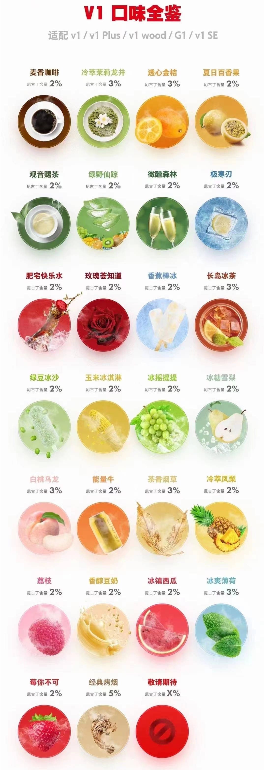 vvild小野:v1系列 杆子与烟弹插图1 vvild小野:v1系列 杆子与烟弹-电烟雾化⚡