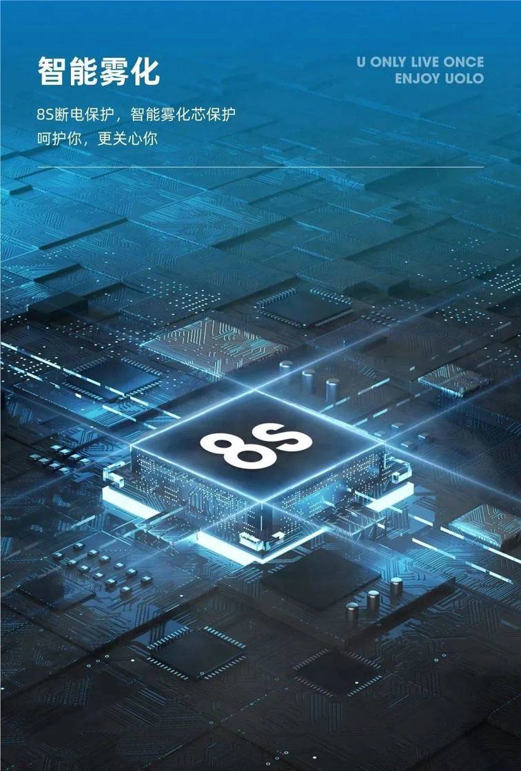 UOLO如悦新品首发,点燃高能「源」宇宙插图4 UOLO如悦新品首发,点燃高能「源」宇宙-电烟雾化⚡