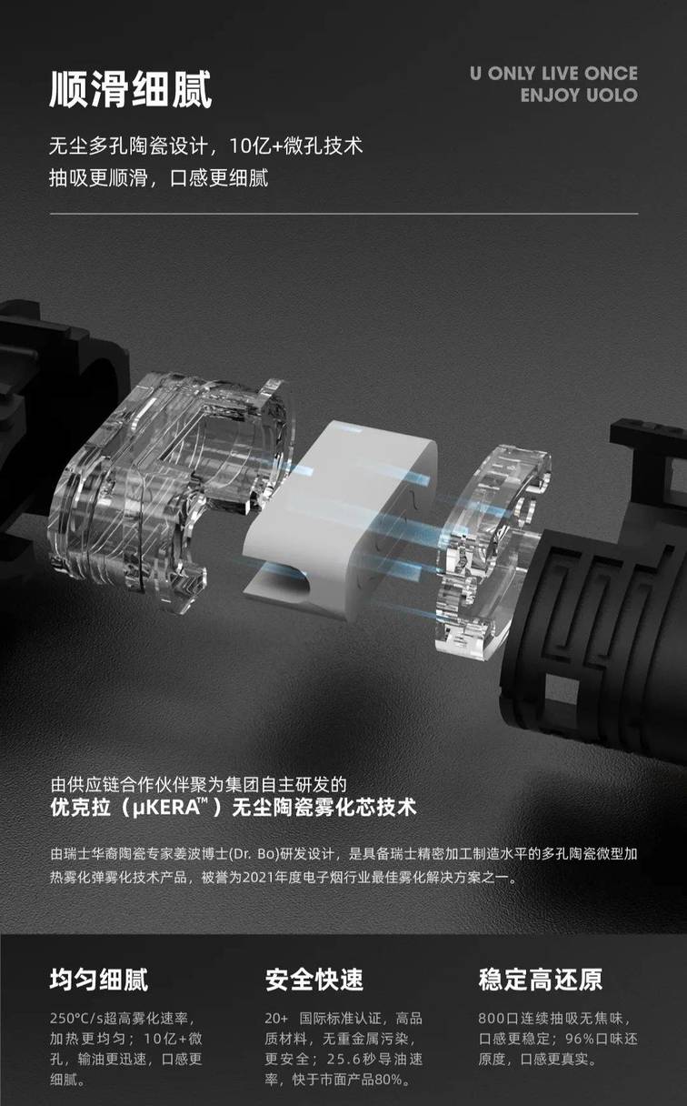 UOLO如悦新品首发,点燃高能「源」宇宙插图7 UOLO如悦新品首发,点燃高能「源」宇宙-电烟雾化⚡