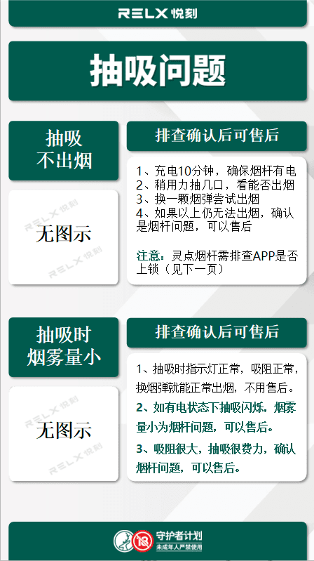 RELX悦刻电子烟和烟弹常见的问题解决方法-悦刻售后维修退换货插图4 RELX悦刻电子烟和烟弹常见的问题解决方法-悦刻售后维修退换货-电烟雾化⚡