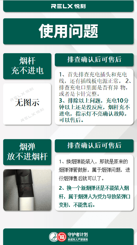 RELX悦刻电子烟和烟弹常见的问题解决方法-悦刻售后维修退换货插图5 RELX悦刻电子烟和烟弹常见的问题解决方法-悦刻售后维修退换货-电烟雾化⚡
