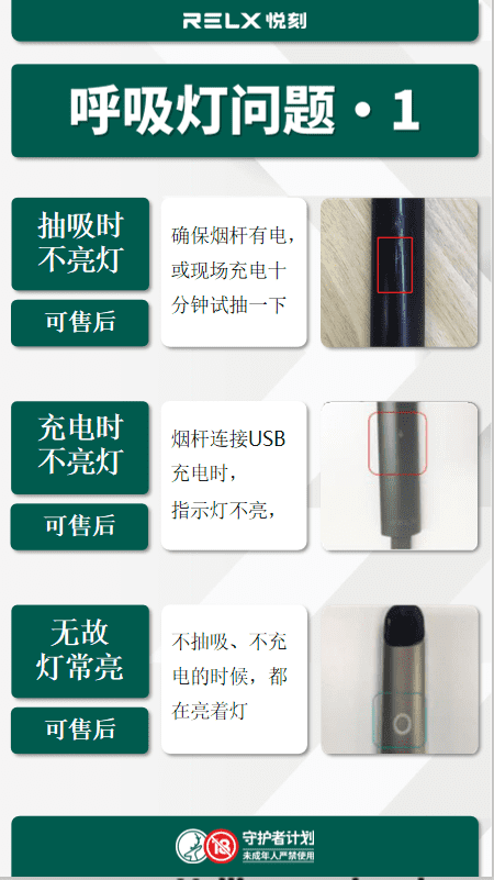 RELX悦刻电子烟和烟弹常见的问题解决方法-悦刻售后维修退换货插图 RELX悦刻电子烟和烟弹常见的问题解决方法-悦刻售后维修退换货-电烟雾化⚡