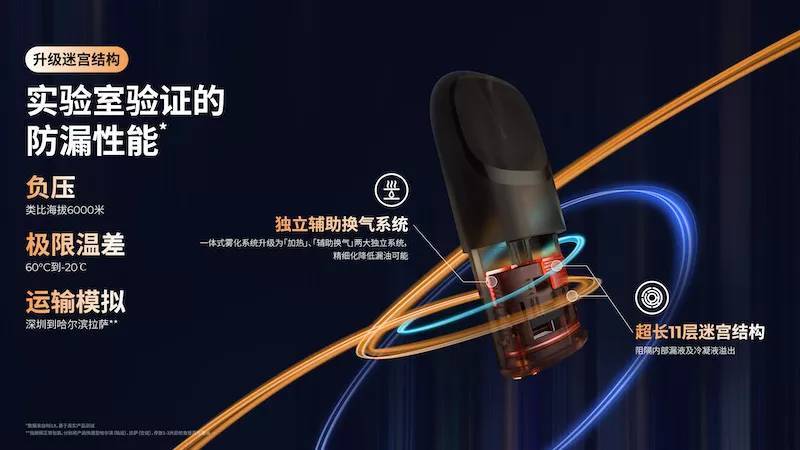 relx悦刻五代幻影到底好在哪里?三个理由告诉你值不值得入手插图2 relx悦刻五代幻影到底好在哪里?三个理由告诉你值不值得入手-电烟雾化⚡