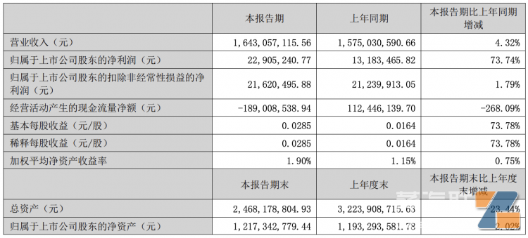 金龙机电：电子烟行业渗透率相对较低 仍有较大空间-电烟雾化⚡