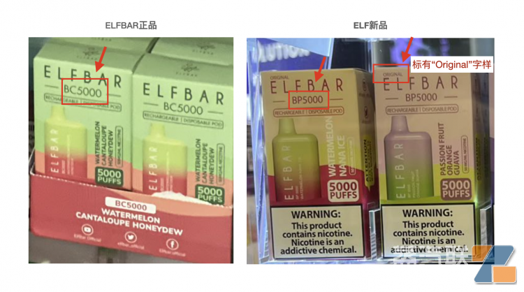 ELFBAR反诉VPR外观侵权 VPR称ELFBAR没有任何独特之处-电烟雾化⚡