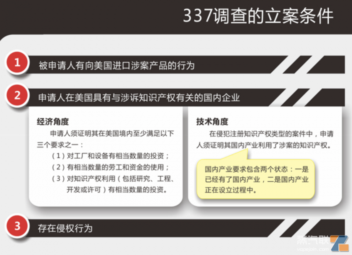 中国电子烟企业如何应对雷诺烟草“337调查”？听听中美律师怎么说-电烟雾化⚡