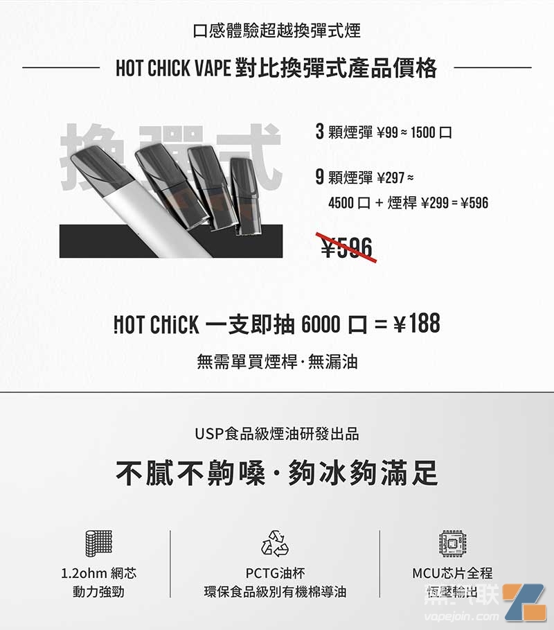 Hot Chick辣妹电子烟抽起来不出烟呢?插图1 Hot Chick辣妹电子烟抽起来不出烟呢?-电烟雾化⚡