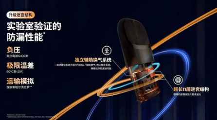 悦刻幻影五代都有哪些功能呢？怎么样？体验和选购建议-电烟雾化⚡