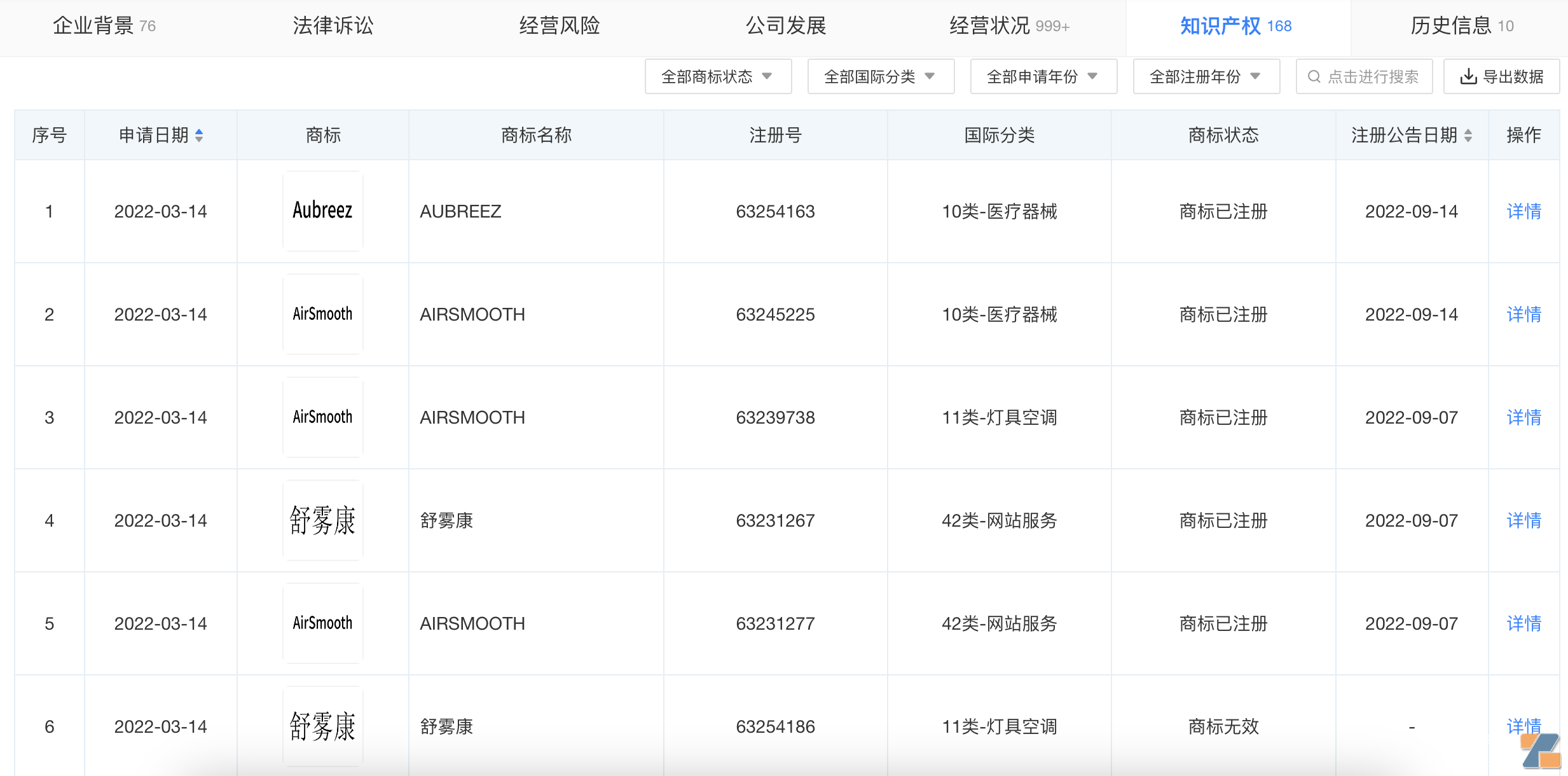 从电子烟到医疗、美容雾化，思摩尔的新道路好走吗？-电烟雾化⚡