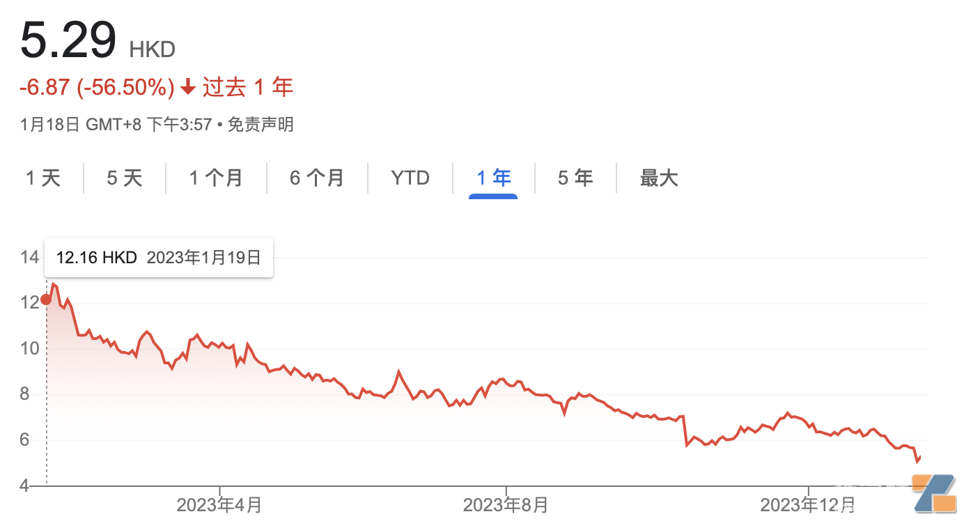 从电子烟到医疗、美容雾化，思摩尔的新道路好走吗？-电烟雾化⚡