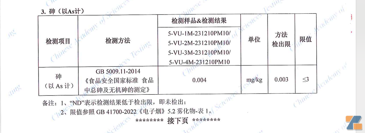 马来西亚电子烟质量调查：丁二酮超标2倍 重金属含量符合国标-电烟雾化⚡