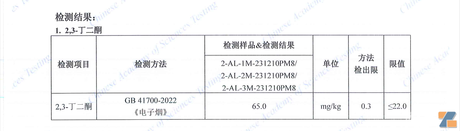 马来西亚电子烟质量调查：丁二酮超标2倍 重金属含量符合国标-电烟雾化⚡