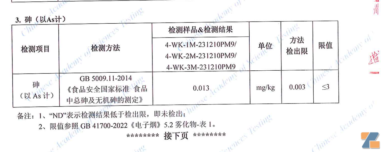 马来西亚电子烟质量调查：丁二酮超标2倍 重金属含量符合国标-电烟雾化⚡