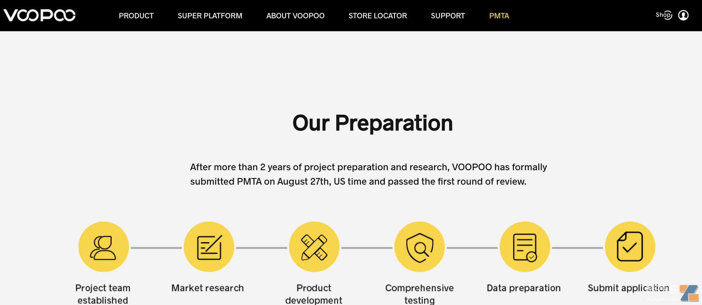 冲刺PMTA，中国厂家在美国悬而未决的命运-电烟雾化⚡